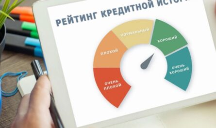 Как исправить плохую кредитную историю: шаги и советы
